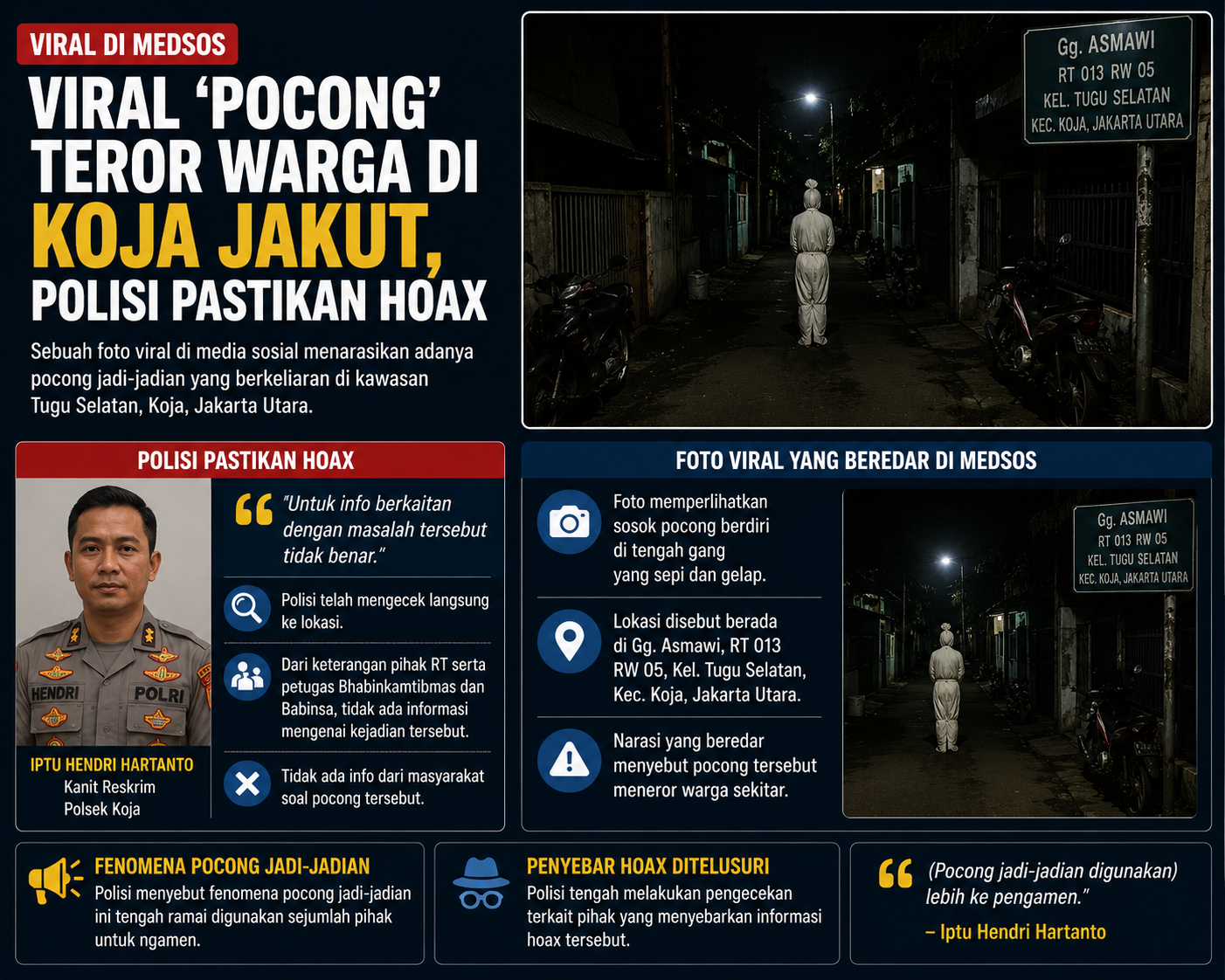 Foto Pocong Viral di Koja Dipastikan Hoaks, Polisi Telusuri Penyebarnya
